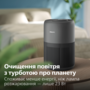 Очищувач повітря Philips AC0951/13 Зображення