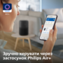 Очищувач повітря Philips AC0951/13 Зображення