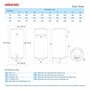 Водонагрівач Atlantic Opro Turbo VM 080 D400S-2-B (2500W) Зображення