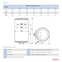 Водонагрівач ROUND VMR  50 (1500W) Зображення