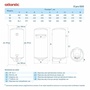 Водонагрівач Atlantic Opro Ego VM 100 D400S (1200W) Зображення