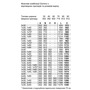 Тепан-які SIEMENS ET475FYB1E Изображение