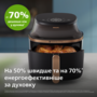 Мультипечь PHILIPS Ovi NA332/00 Изображение