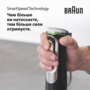 Блендер BRAUN MultiQuick 9 MQ9135XI Изображение