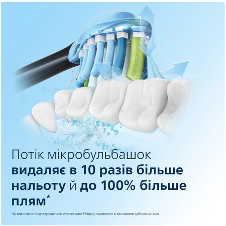 Зубна електрощітка Philips HX9911/88 Sonicare DiamondClean Aquamarine (6824731) Изображение