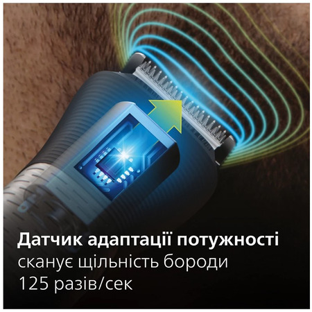 Тример універсальний Philips MG7950/15 (6999339) Зображення