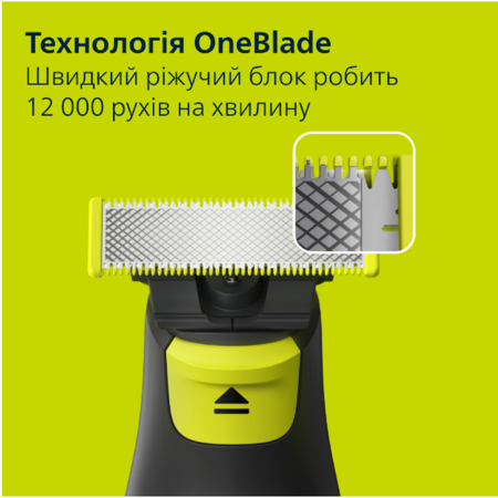 Тример Philips OneBlade Pro QP6506/15 (7022280) Зображення