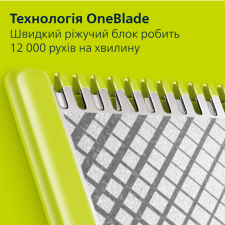 Тример Philips OneBlade Pro 360 QP6542/15 (7022284) Зображення