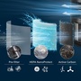 Фільтр Philips FY3200/30  (7066312) Зображення