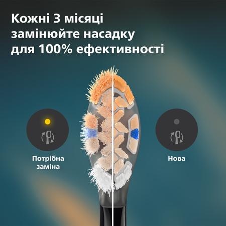 Насадка для зубної щітки Philips HX9094/88 Premium All-in-One (4 шт) (7086819) Изображение