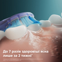 Насадка для зубної щітки Philips HX9052/87 (2 шт) (7086853) Изображение