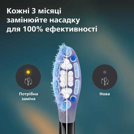 Насадка для зубної щітки Philips HX9054/88 Premium Gum Care (4 шт) (7101318) Изображение