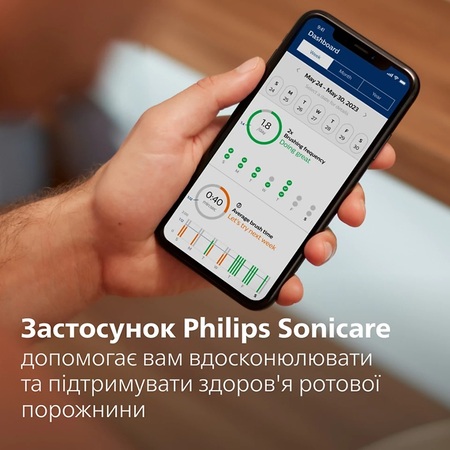 Зубна електрощітка Philips Sonicare HX7420/01 (7125716) Изображение