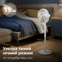 Вентилятор Philips CX2550/00 (6996843) Зображення