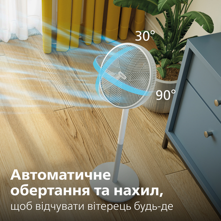 Вентилятор Philips CX2550/00 (6996843) Зображення
