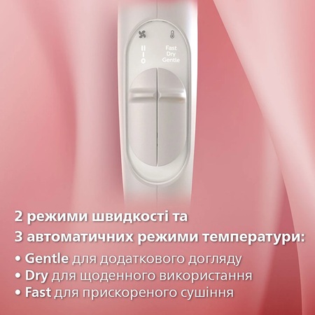 Фен Philips BHD628/00 (7019994) Зображення