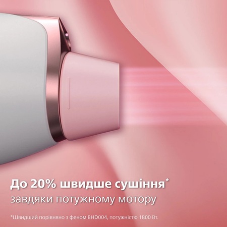 Фен Philips BHD628/00 (7019994) Зображення