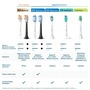 Насадка для зубної щітки Philips HX6014/87 ProResults (4 шт) (7086860) Зображення