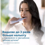 Зубна електрощітка Philips HX3675/15 (6912261) Изображение