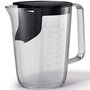 Соковижималка Philips HR1919/70 (6306913) Изображение