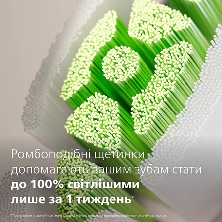 Зубна електрощітка Philips Sonicare HX7108/02 (7125711) Изображение