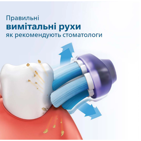 Зубна електрощітка Philips HX3673/11 Sonicare Rose (7025028) Изображение