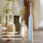 Зубна електрощітка Philips Sonicare HX7406/01 (7125714) Изображение