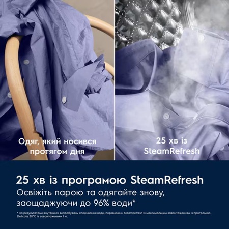 Пральна машина автоматична Electrolux EW7W4602QU (7198846) Изображение