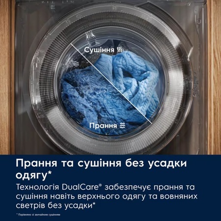 Пральна машина автоматична Electrolux EW7W4602QU (7198846) Изображение