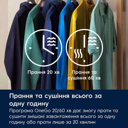 Пральна машина автоматична Electrolux EW7W4602QU (7198846) Изображение