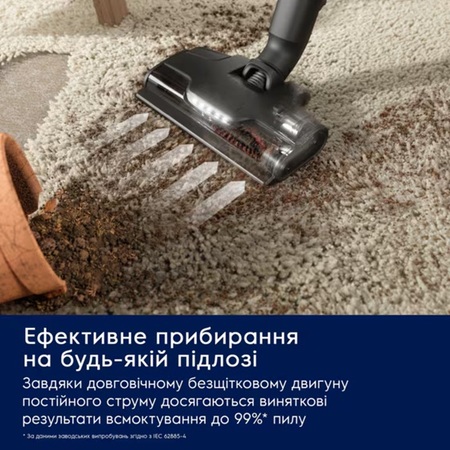 Акумуляторний пилосос Electrolux EP83HB25UV (7102110) Изображение