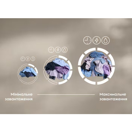 Пральна машина автоматична Electrolux EW7F3684UU (7200184) Изображение
