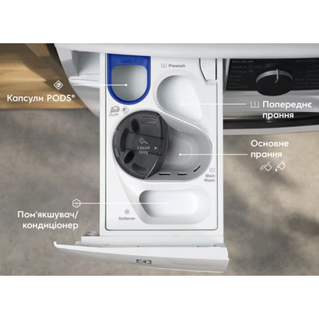 Пральна машина автоматична Electrolux EW7F3684UU (7200184) Изображение