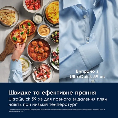 Пральна машина автоматична Electrolux EW7F3414DU (7221467) Изображение
