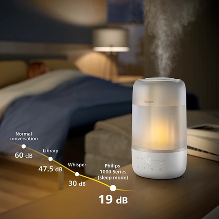 Зволожувач повітря Philips HU1510/04 (7079237) Зображення