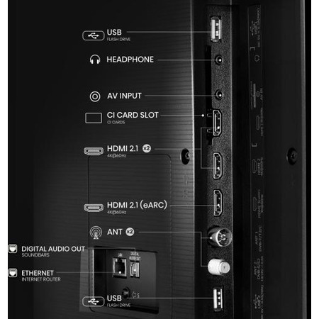 LED-телевізор Hisense 85E7NQ  (7063904) Изображение