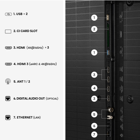 LED-телевізор Hisense 75U7S PRO (7263501) Зображення