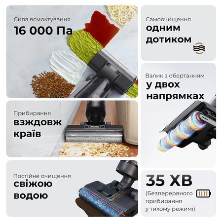 Акумуляторний пилосос Dreame G10 PRO (7196133) Зображення