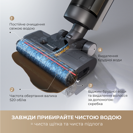 Акумуляторний пилосос Dreame G10 PRO (7196133) Зображення
