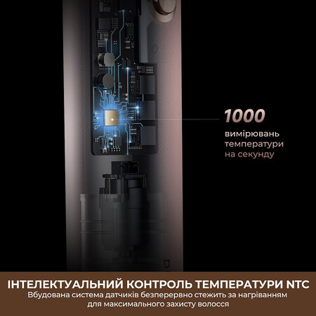 Мультистайлер Dreame Airstyle Pro HI AMS01A (7283508) Зображення