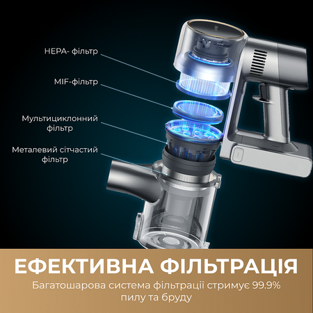 Акумуляторний пилосос Dreame R20 Aqua (7110171) Зображення