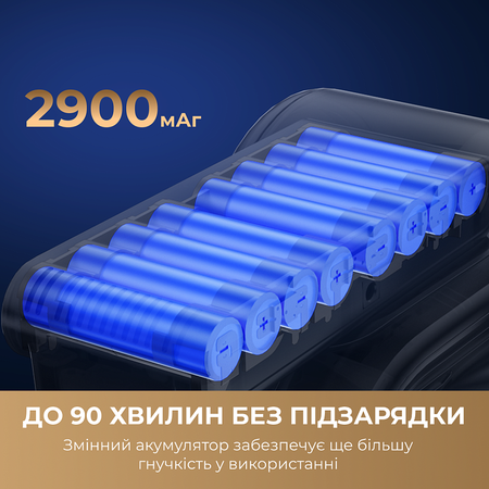 Акумуляторний пилосос Dreame R20 Aqua (7110171) Зображення