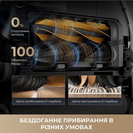 Робот-пилосос Dreame Aqua 10 Roller White  (7223214) Зображення