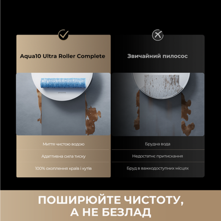 Робот-пилосос Dreame Aqua 10 Roller White  (7223214) Зображення