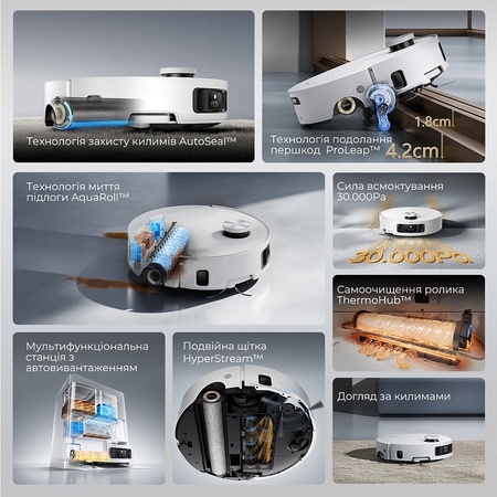 Робот-пилосос Dreame Aqua 10 Roller White  (7223214) Зображення