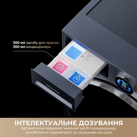 Пральна машина автоматична Dreame L9 (DWF11L90TA) (7273257) Зображення