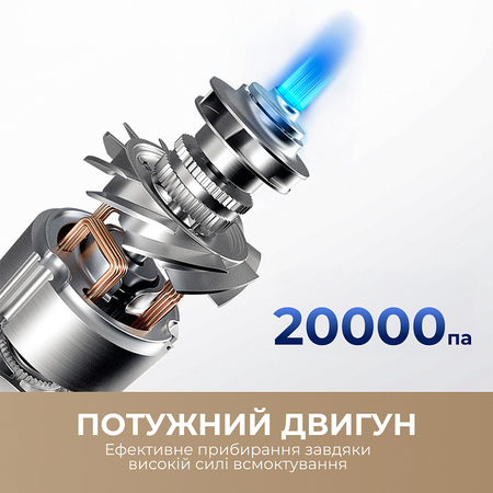 Акумуляторний пилосос Dreame R10 Pro Aqua (VZV15A) (7095722) Зображення