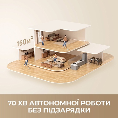 Акумуляторний пилосос Dreame R10s (VZV22A)  (7159869) Зображення
