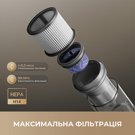 Акумуляторний пилосос Dreame R20 Ultra  (7173957) Зображення