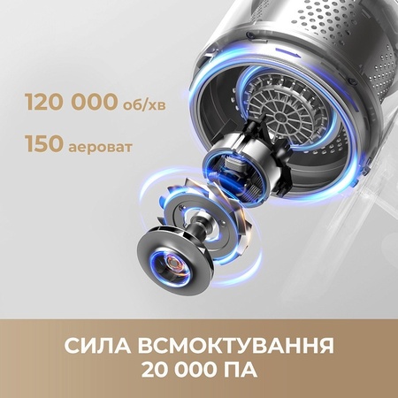 Акумуляторний пилосос Dreame R10s Pro  (7182777) Зображення